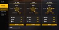 Ritik's lifetime stats (Image via Garena)